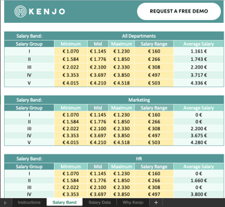 Salary Band Template | Kenjo